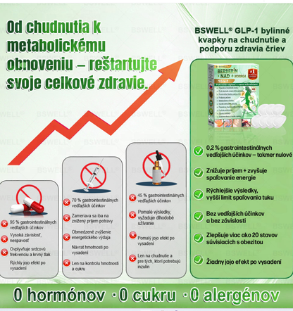 🍏🍏🍏BSWELL® Nano mikronidla chudnúci náplasť (Rýchlo raz denne, viditeľné zmeny do 28 dní) ✅ Pre obezitu, kardiovaskulárne zdravie, cukrovku, spánkovú apnoe, zdravie kĺbov, problémy s kĺbmi a ďalšie