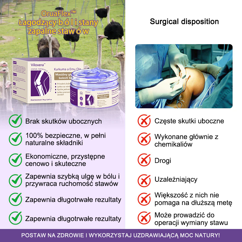 🪻Viloxera™ Kurkuma a Emu Olej Masážny gél proti bolesti kĺbov👨‍⚕️Schválené Slovenskou ortopedickou spoločnosťou (SOTS)