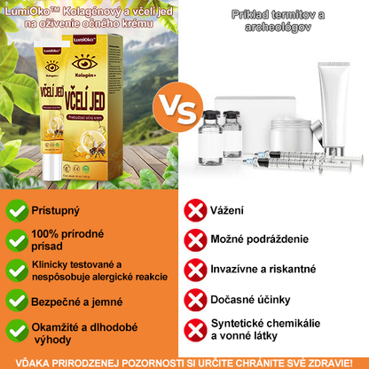 💛LumiOko™ Kolagén+ Včelí Jed Prebúdzací Očný Krém - Odporúčané dermatológom - Získalo certifikát CE